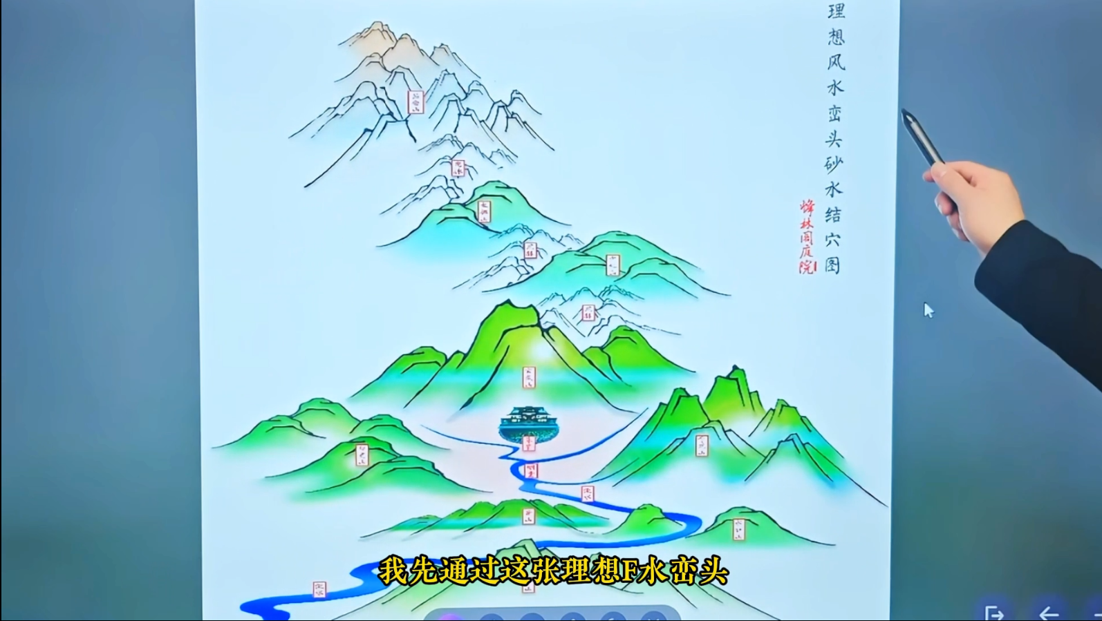 风水峦头知识讲解